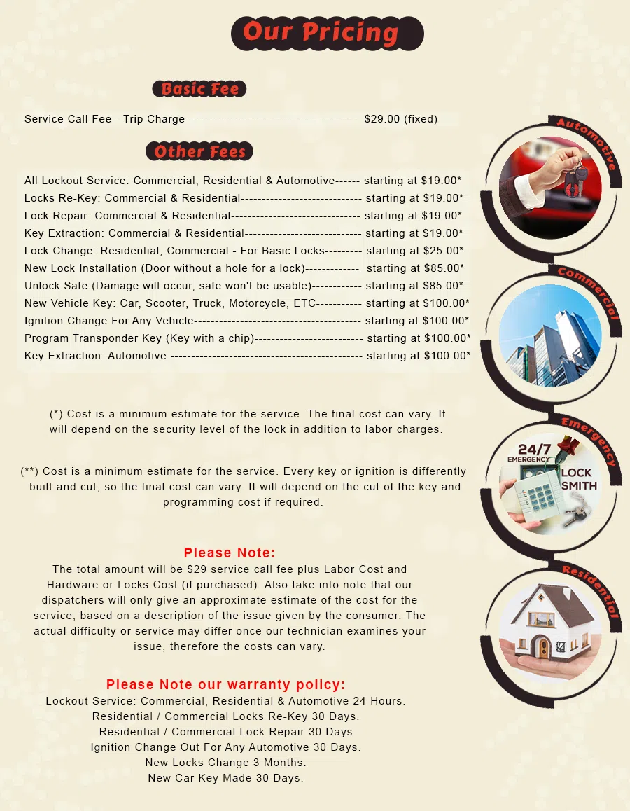 Carpentersville IL Locksmith Store Carpentersville, IL 847-904-1614